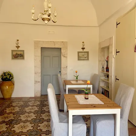 Nonno Ciccio Bed & Breakfast